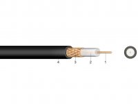 Kabel - metráž KOAX RG-59 B/U PVC 5mm koaxiální kabel 75 Ohm